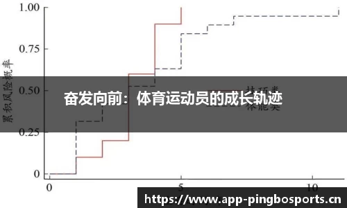 平博体育官方网站
